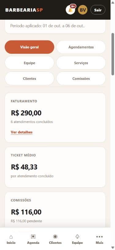 Faturamento no BarbeariaSP, com dados fictícios da Barbearia Vila Mariana